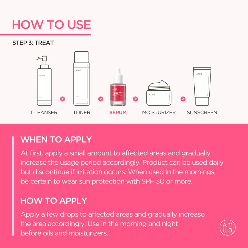Anua Niacinamide 10% + TXA 4% Serum